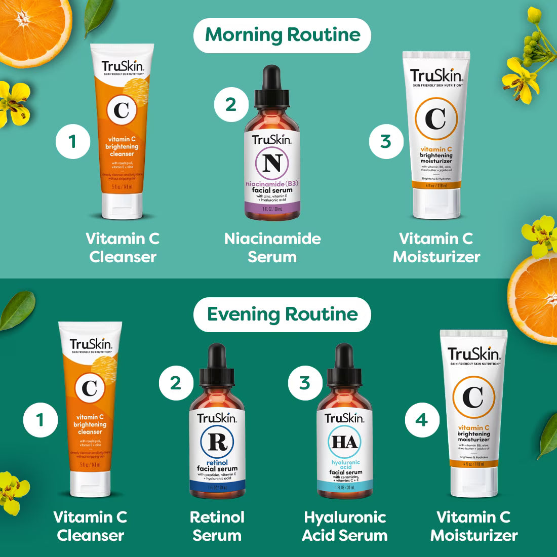 TruSkin Niacinamide Serum for Face with Zinc and Hyaluronic Acid, Clarifying and Brightening for Dull Skin, All Skin Types, 1 fl oz