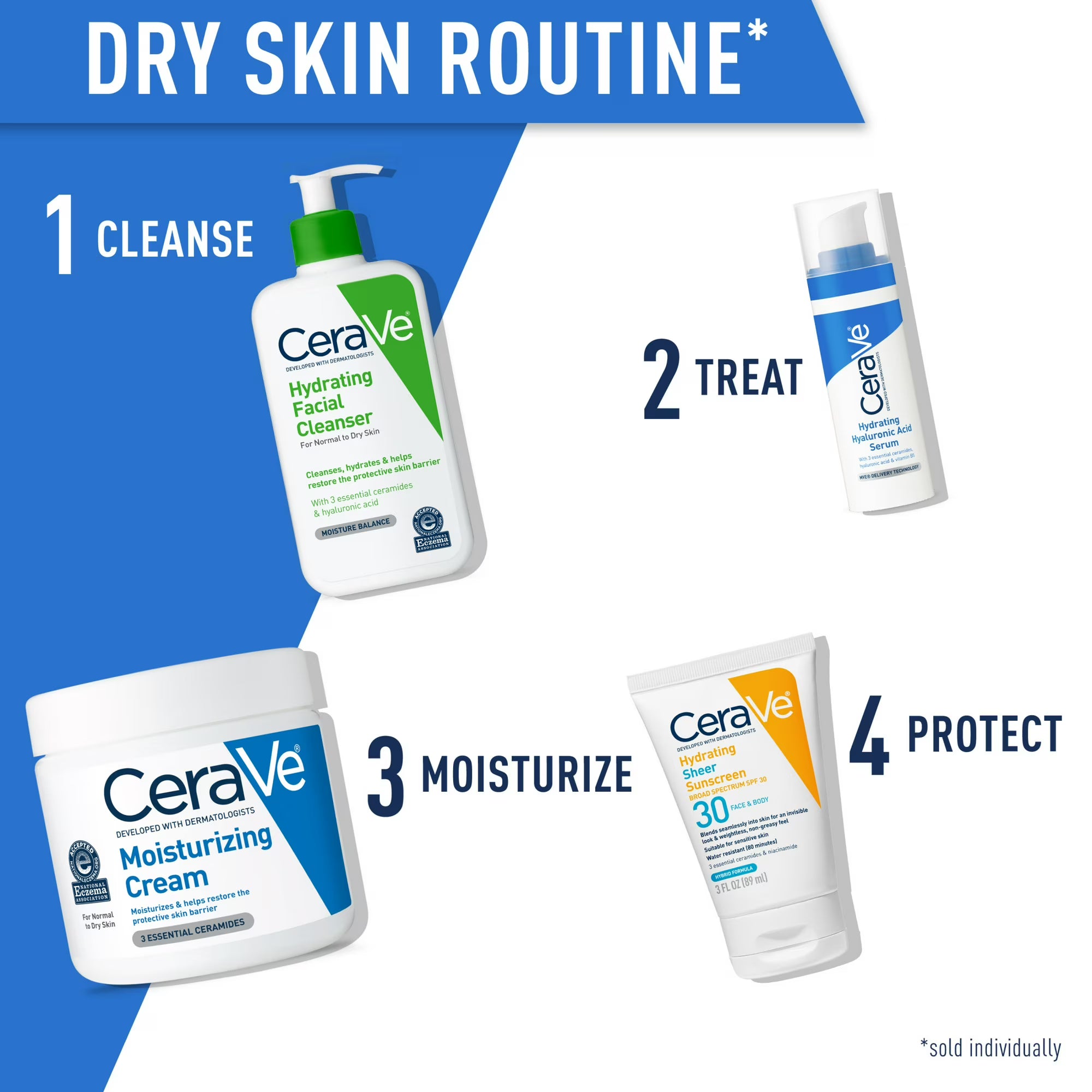 CeraVe Moisturizing Cream Travel Size Face Moisturizer & Body Lotion Normal to Very Dry Skin 1.89 oz
