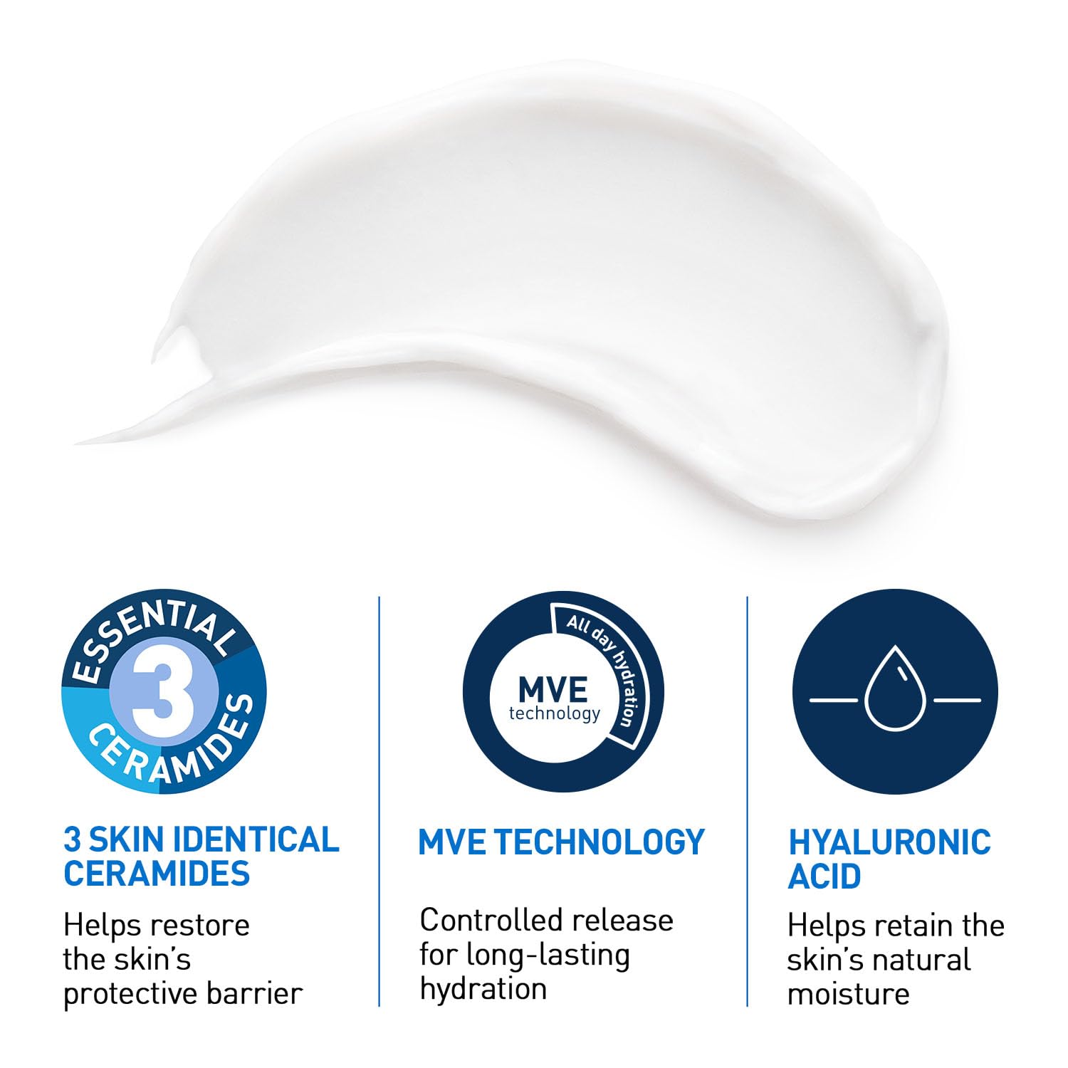 CeraVe Moisturizing Cream For Dry To Very Dry Skin (177ml) - Formulated with 3 Essential Ceramides And Hyaluronic Acid | Non-Comedogenic Moisturizer For Face