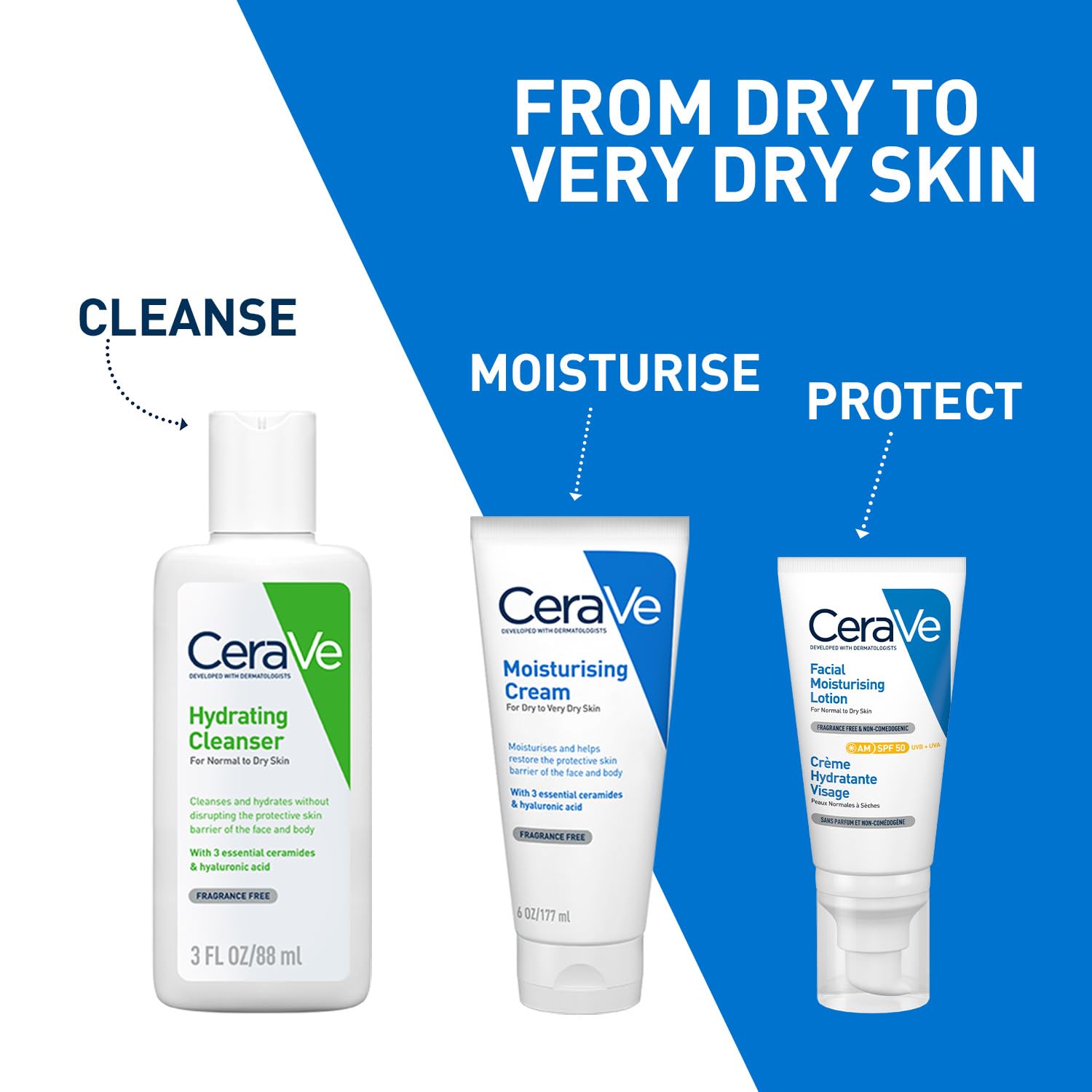 CeraVe Moisturizing Cream For Dry To Very Dry Skin (177ml) - Formulated with 3 Essential Ceramides And Hyaluronic Acid | Non-Comedogenic Moisturizer For Face
