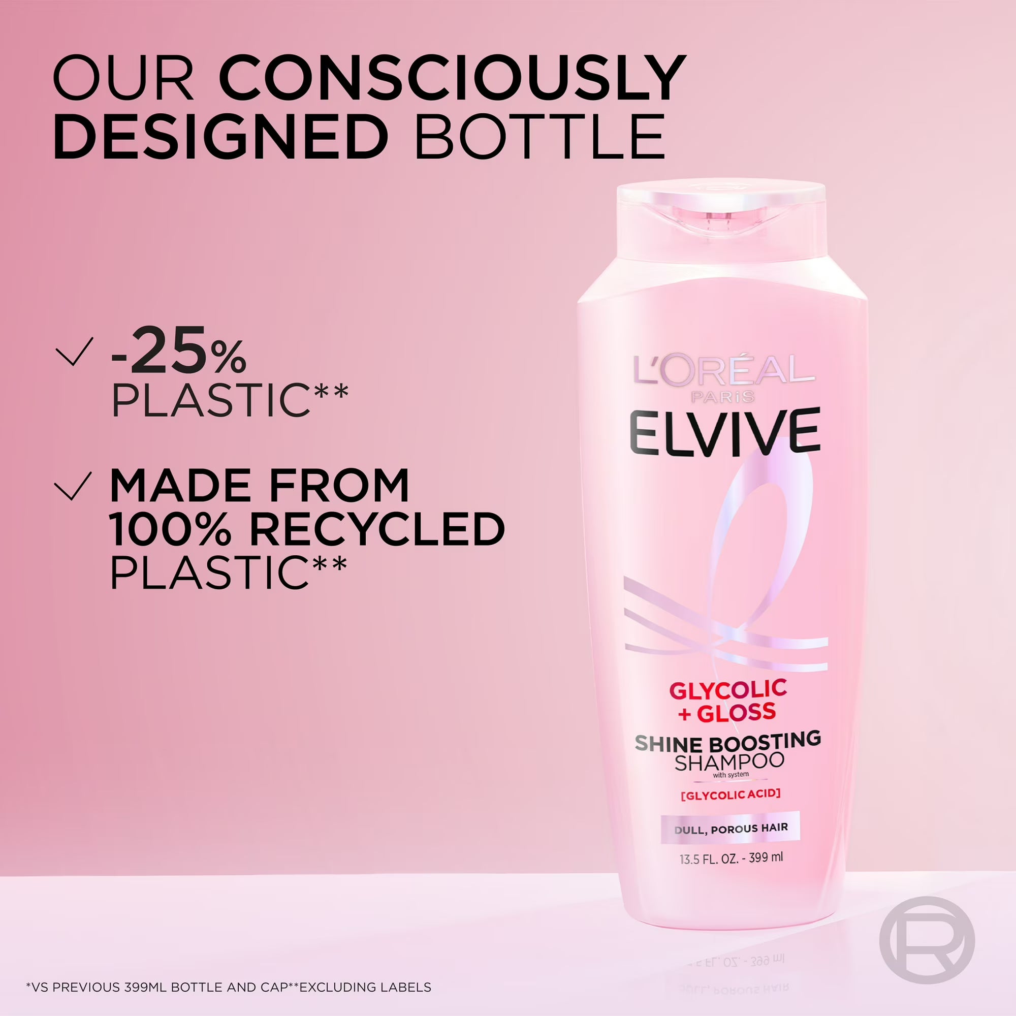 L'Oreal Paris Elvive Glycolic Gloss Shine Enhancing Shampoo, 13.5 fl oz