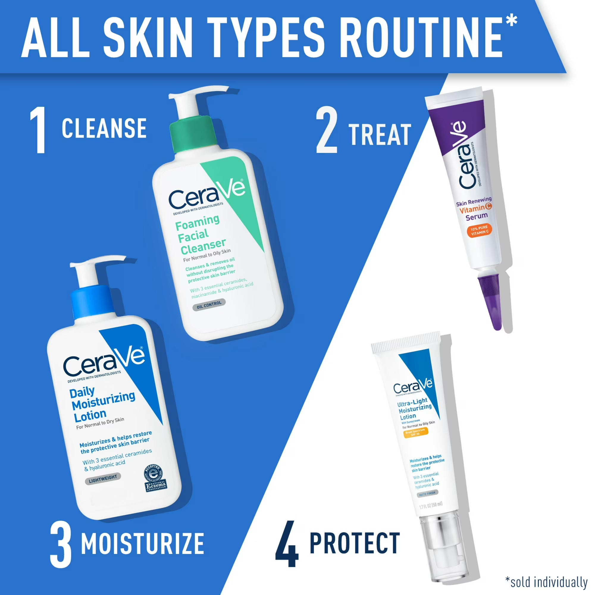 CeraVe Daily Moisturizing Face & Body Lotion for Normal to Dry Skin, 12 fl oz