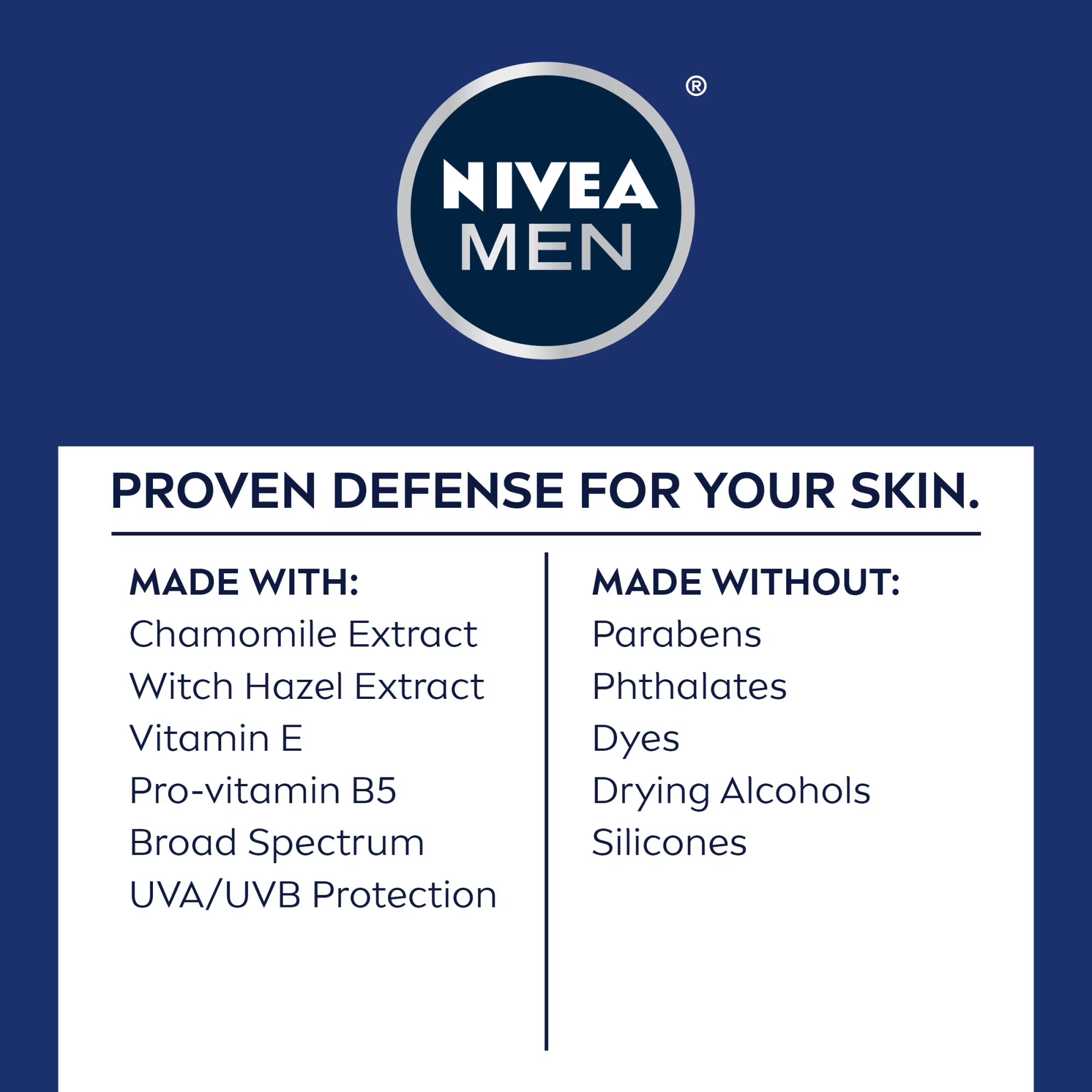 NIVEA MEN Sensitive Face Lotion, Moisturizer SPF 15 Broad Spectrum Sunscreen, 2.5 fl oz